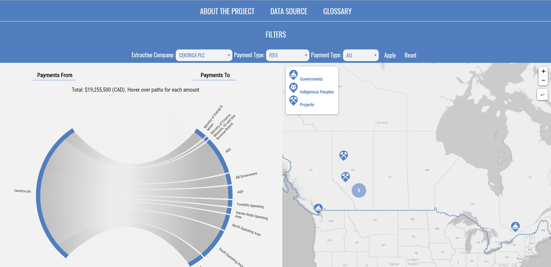 Image demo of the interactive dashboard for Publish What You Pay Canada